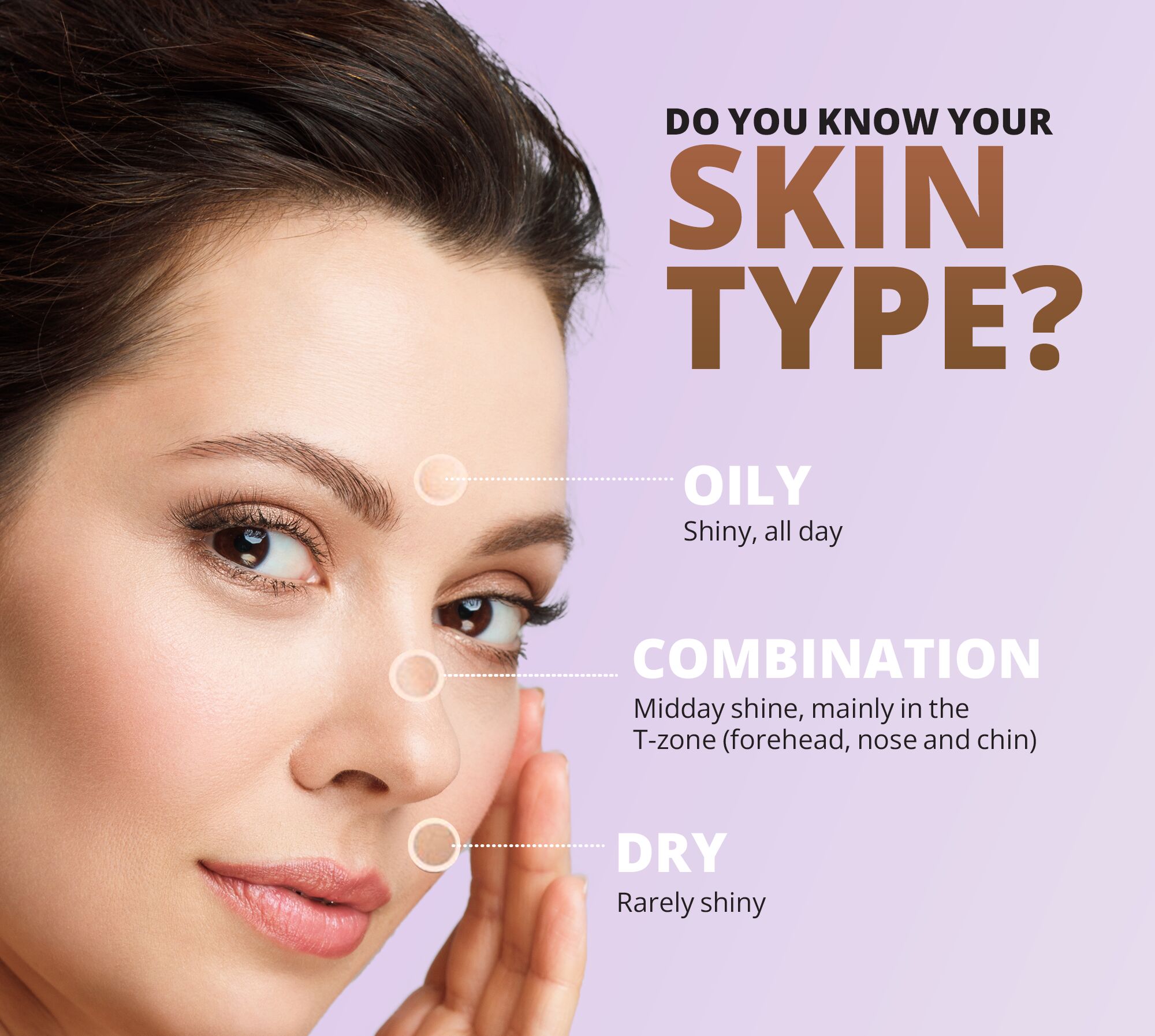 Do You Know Your Skin Type? - 7E Wellness